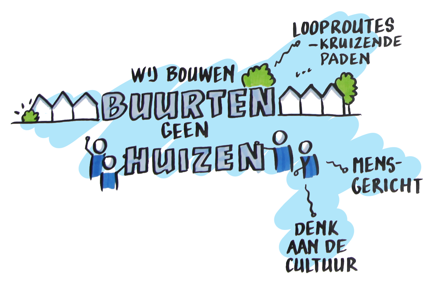 Geen huizen, maar buurten