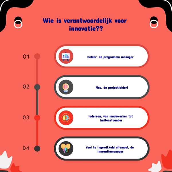 Wie is verantwoordelijk voor innovatie?